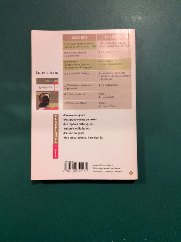 Lorenzaccio , Alfred de Musset