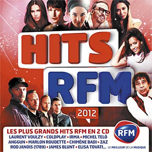 Hits Rfm 2012, Hits Rfm 2012